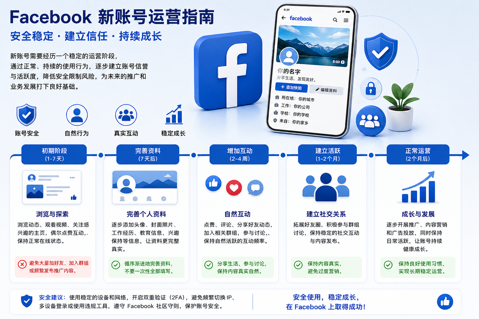 Как повысить безопасность аккаунтов в Facebook